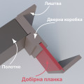 Доборна планка